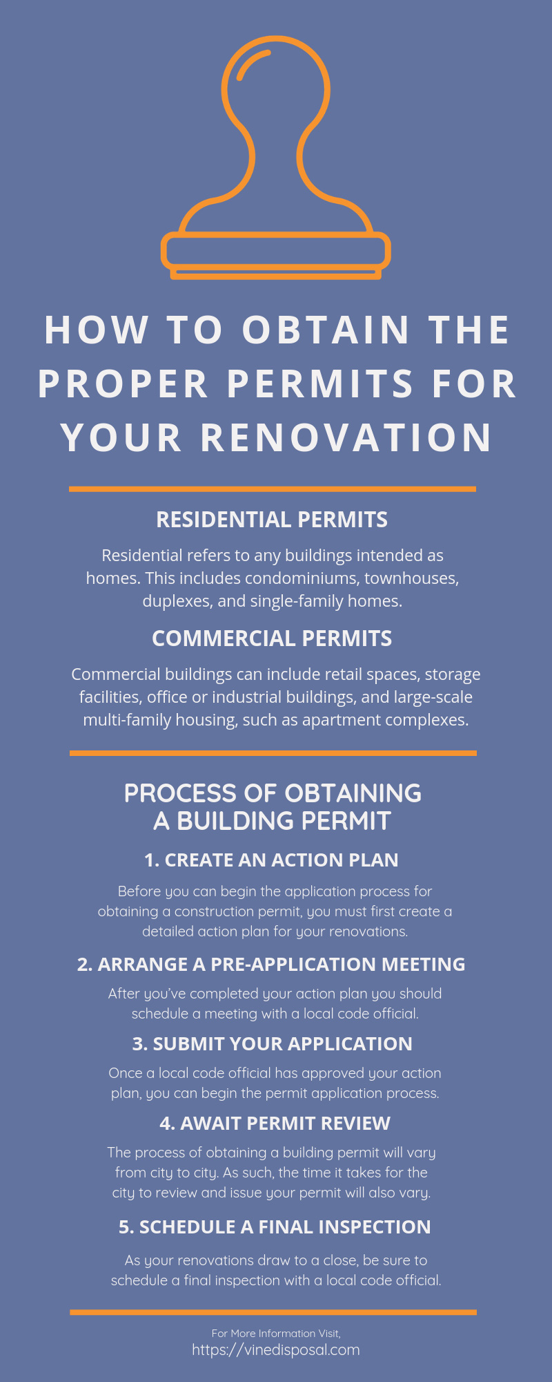 How to Obtain the Proper Permits for Your Renovation infographic
